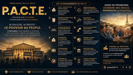 Affiche du P.A.C.T.E. : les 12 engagements, du RIC à la limitation des mandats